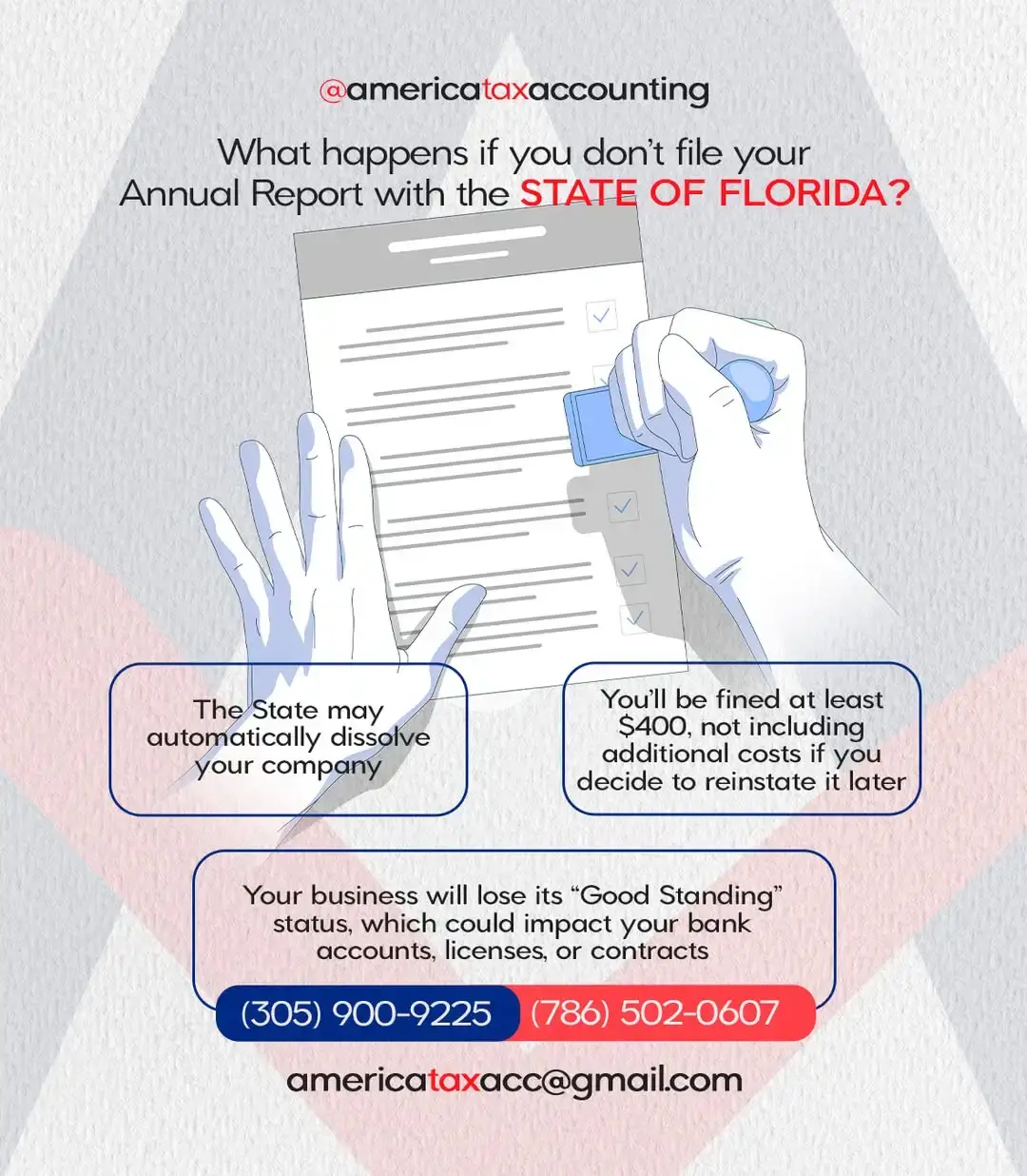Info graphic describing penalties for not filing your taxes on time in the state of Florida. The state may automatically dissolve your company. You'll be fined atleast $400, not including additional costs if you decide to reinstate it late.